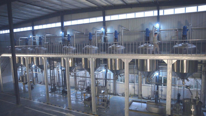 SiChuan Chelota Biotech Corporation Limited fabriek productielijn